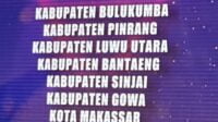 Rakyat Sulawesi Pemkab Luwu Utara Raih Predikat B Penilaian SAKIB  Kemenpan-RB